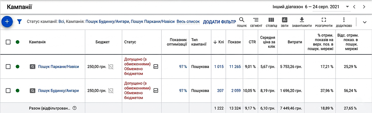 Дві рекламні кампанії
