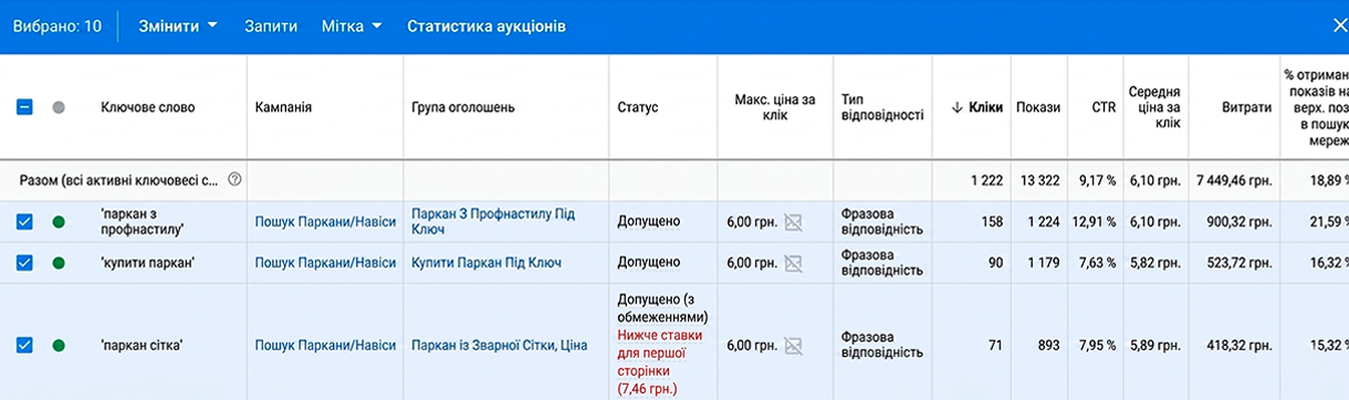 ТОП-10 ключів, частина 1