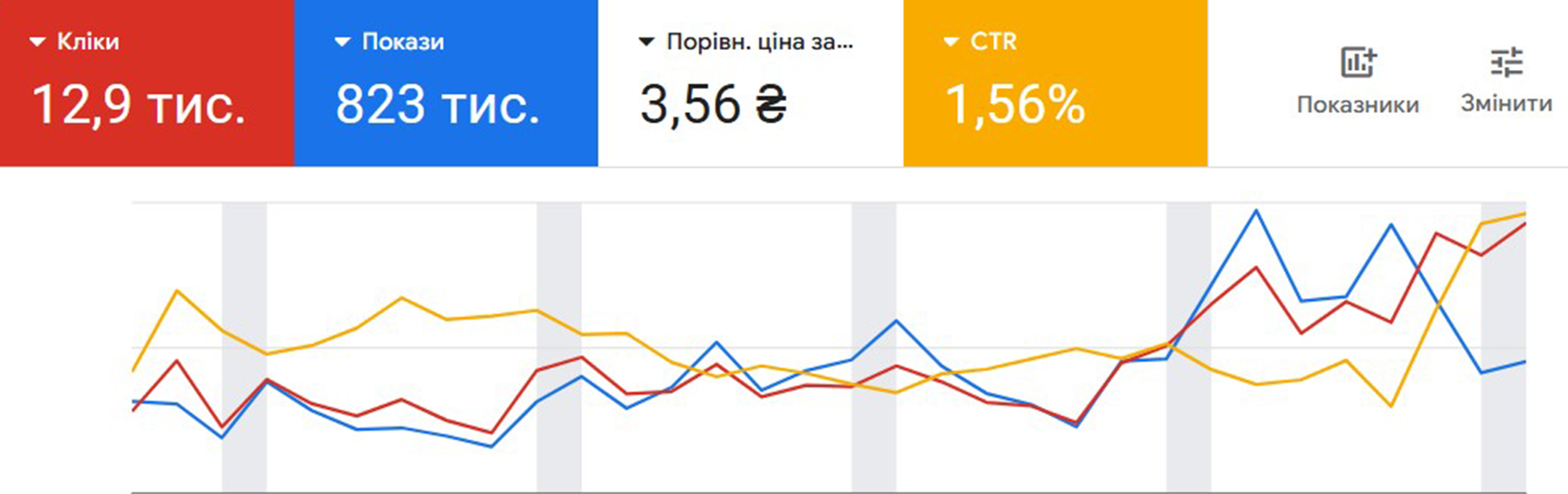 Скріншот